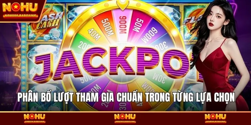 Phân bổ lượt tham gia chuẩn trong từng lựa chọn