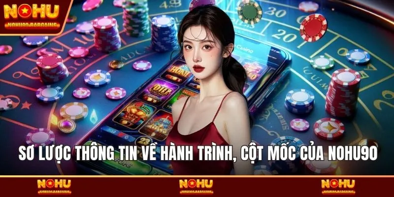 Sơ lược thông tin về hành trình, cột mốc của NOHU90